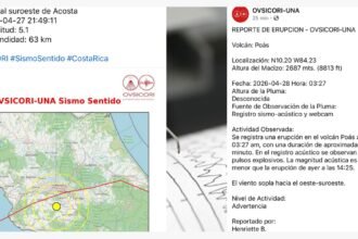 Sismo