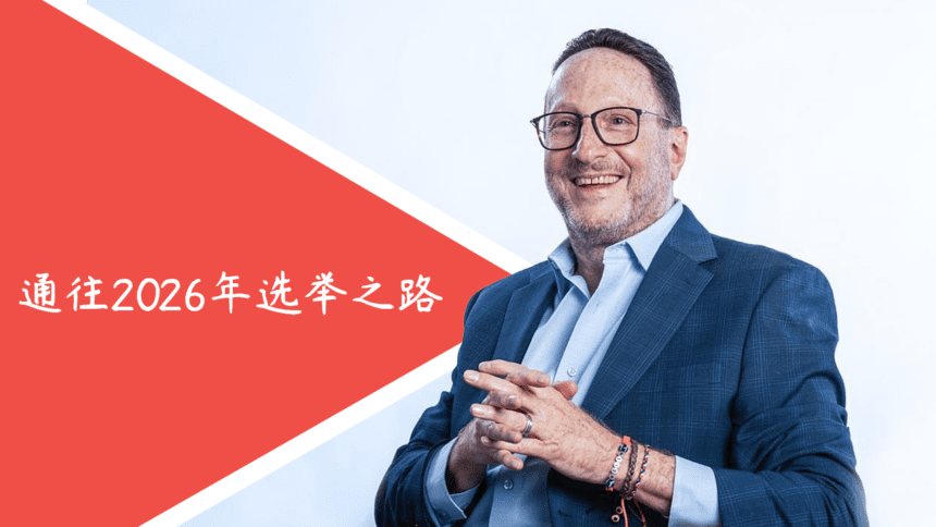 Eliecer Feinzaig 总统候选人 养老金与CCSS改革
